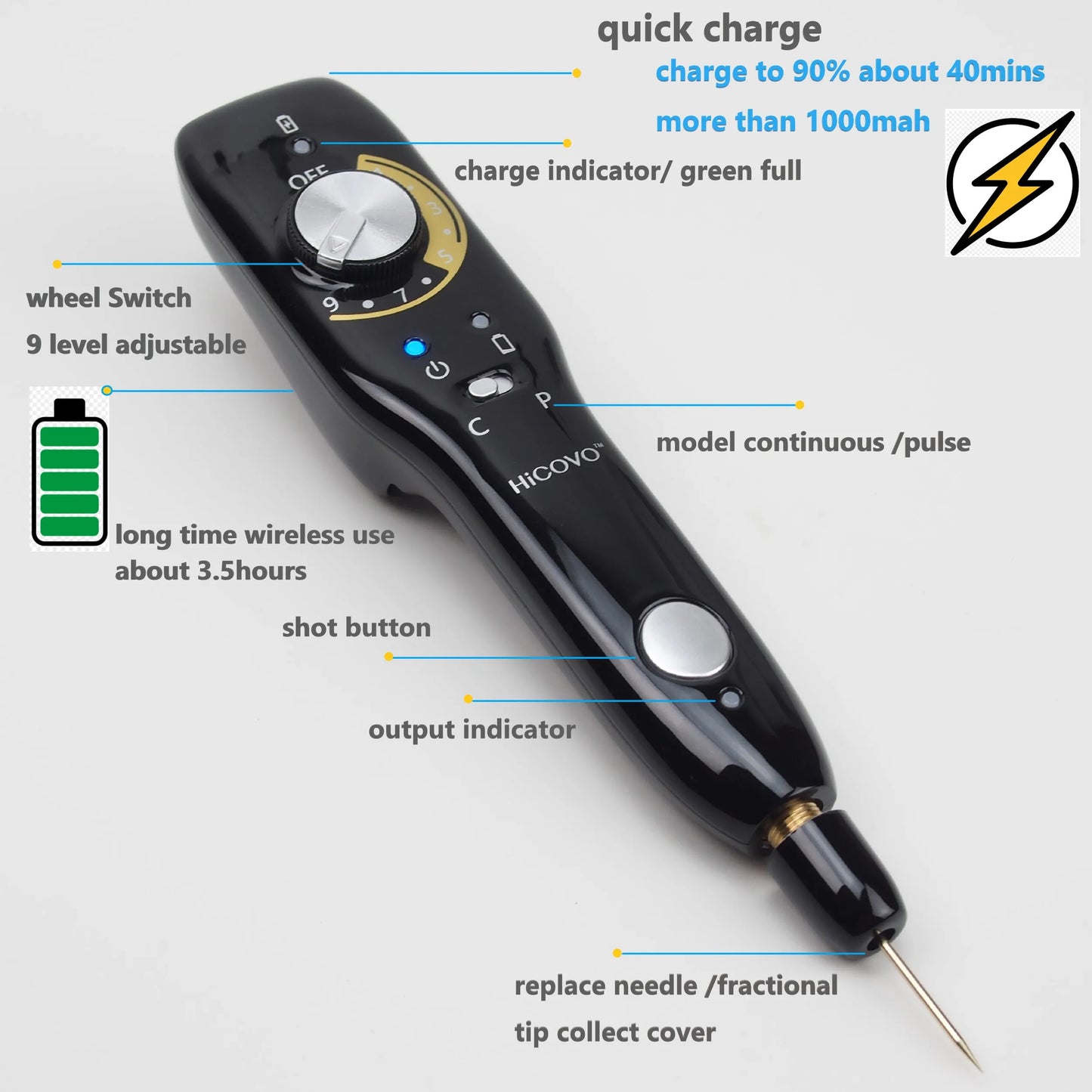 NEW Arrivals Women Face Lifting Skin Tightening Eyelid Lift Auto Mode Fibroblast Cold  Wireless Plasma Pen Set Acne Dark Age Blemish Removal Acne Therapy Treatment Girls Ladies Beauty SPA Salon Tools Kit Devices Skin Care Sup