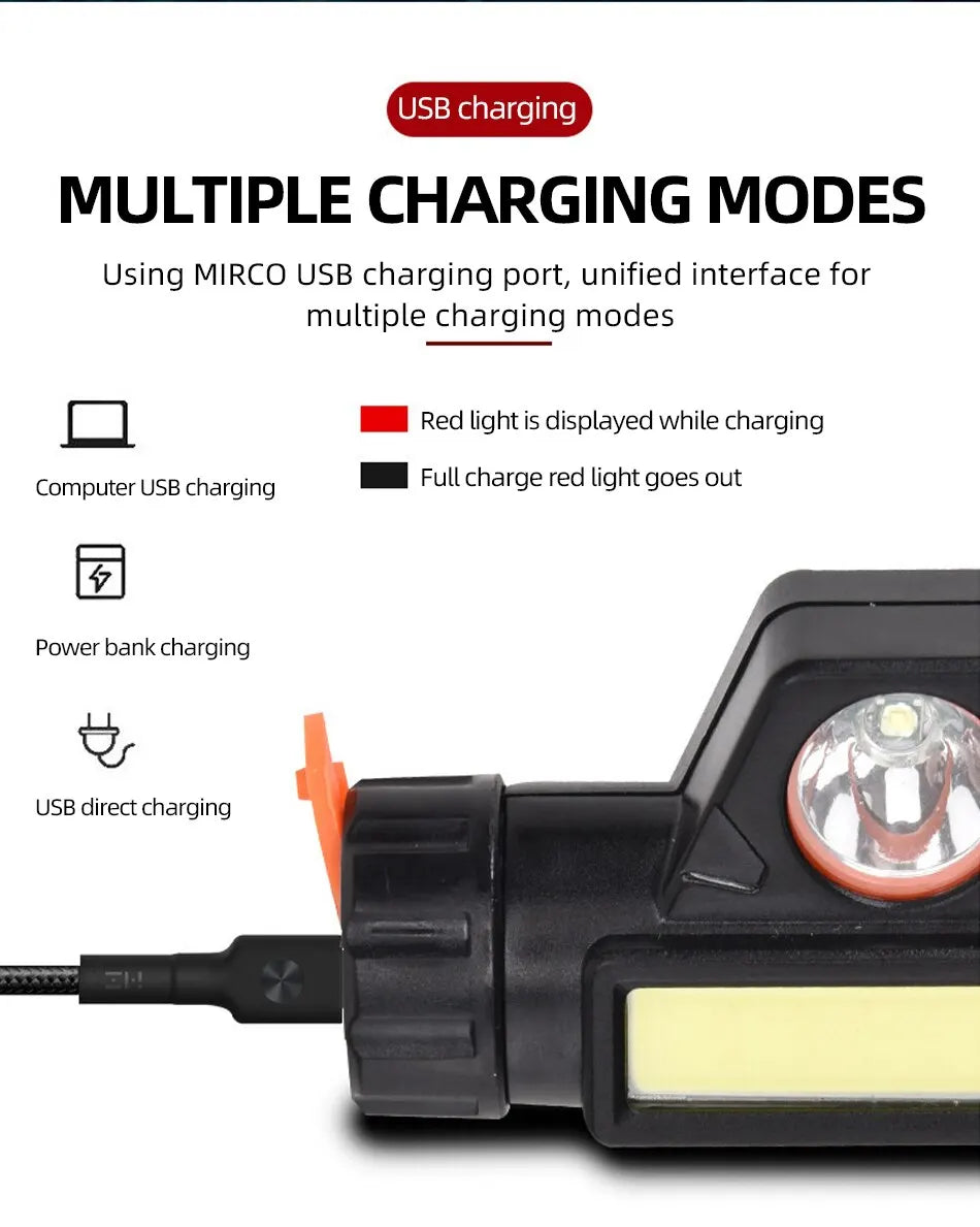 NEW Arrivals Rechargeable COB LED USB Headlamp Strong Magnetic Powerful Headlight Super Bright Waterproof Head Torch For Outdoor Fishing Camping Cycling Night Hiking