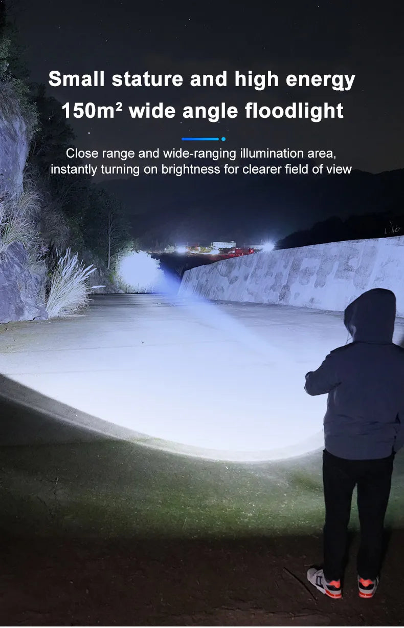 Portable Mini LED Flashlight 3LED Ultra Strong Light Flash Light USB Rechargeable Built-in Battery with Pen Clip