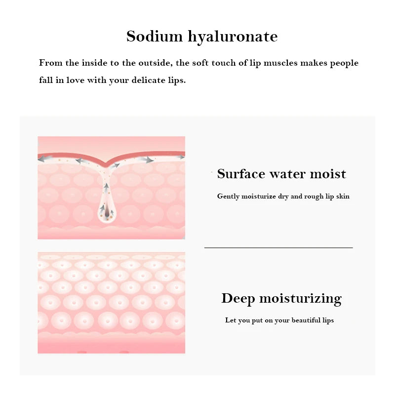 NEW Arrivals 10pcs/lot Korean Lip Mask Honey/Aloe/Honey Peach Collagen Nourishing Lip Mask  Moisturizing Fruits Essence Firming Anti Wrinkle Lip Patch Korean Skin Care Products