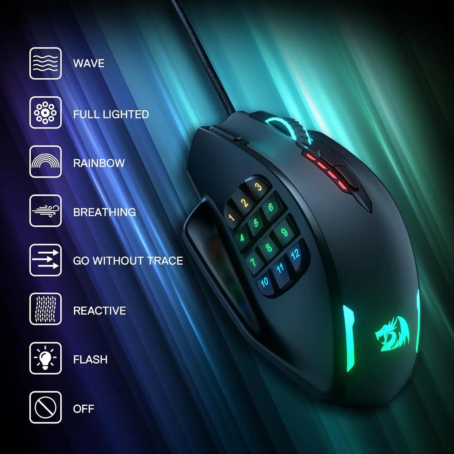 NEW HOT SALE M908 RGB Backlight Wireless LED Luminous USB Wired Gaming Mouse 18 Programmable Mouse Buttons 12400 DPI PC Video Games Mice Computer Laptops Accessories Devices Supplies Electronics Products  Tools