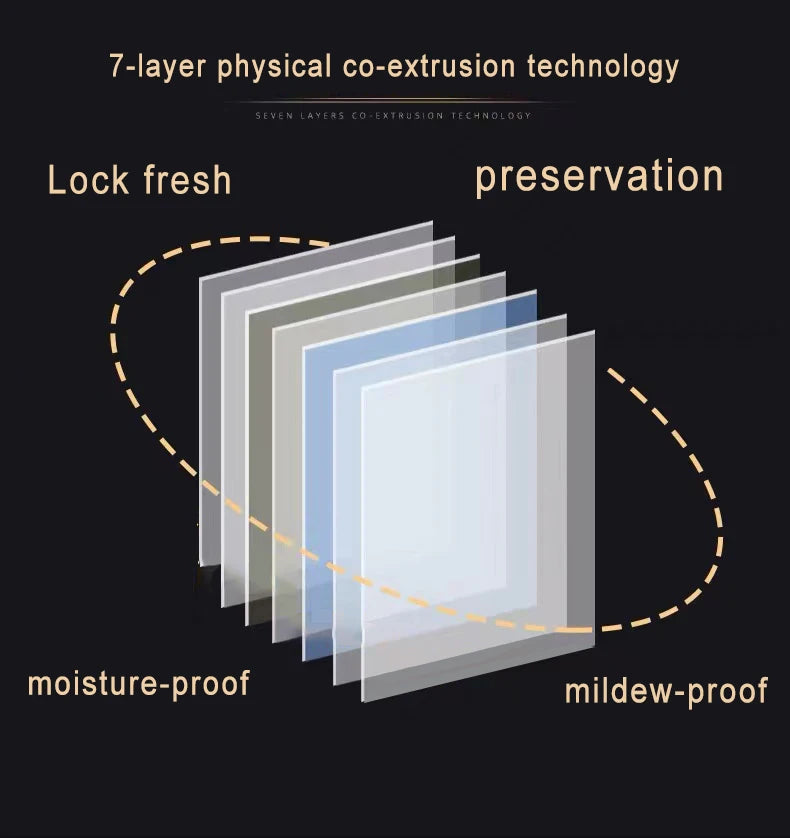 NEW Vacuum Bags For Food Storage Bags Vacuum Sealer Food Bags Vacuum Packaging 12/15/20/22/25/28cm*1500cm/Rolls Kitchen Accessories