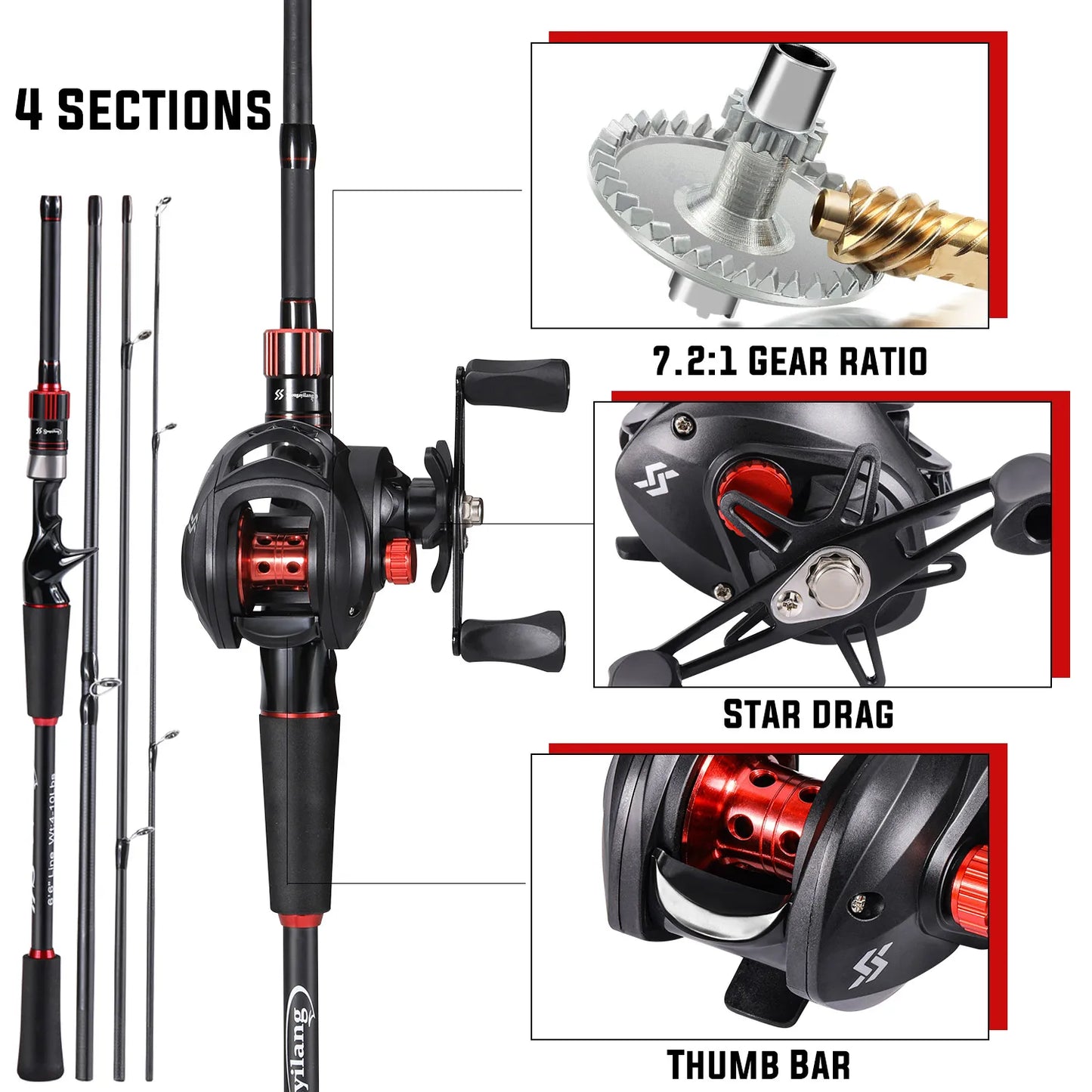 Full Set Professional  Fishing Combo 1.8-2.1m Carbon Fiber Rod  7.2:1 High Speed Reel with Diverse Lures for Freshwater Saltwater Ocean Lake Pond River Fishing Tool Sets