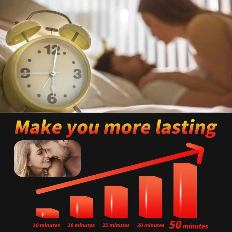 Adult Long Lasting Sex Viga Delay Spray for Man Prevent Premature Ejaculation Peineili Male Enhancer Penis Enlargement Gel Delay Spray