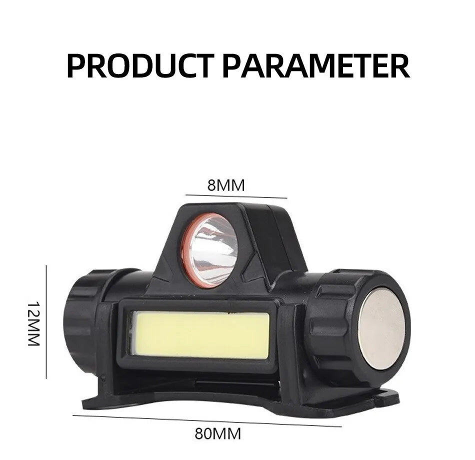 NEW Arrivals Rechargeable COB LED USB Headlamp Strong Magnetic Powerful Headlight Super Bright Waterproof Head Torch For Outdoor Fishing Camping Cycling Night Hiking