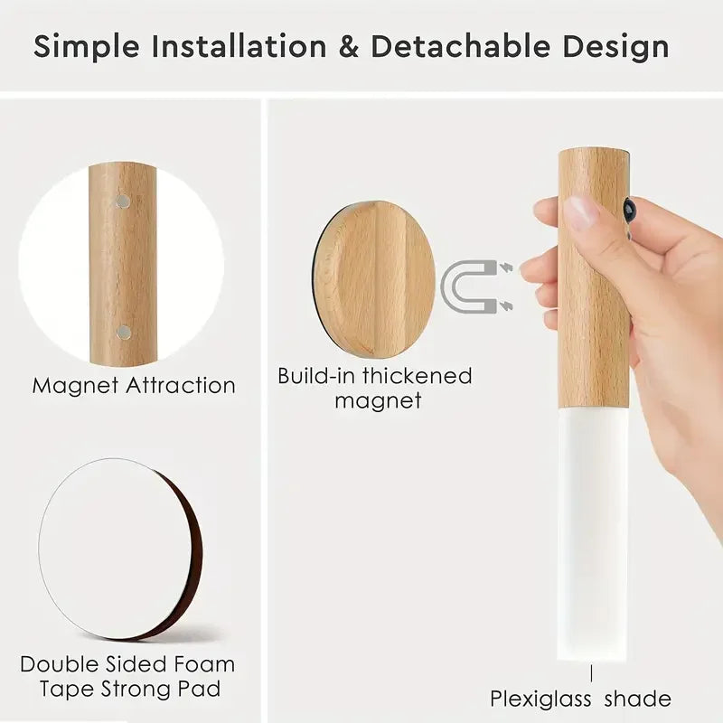 3 PCS Set Creative Intelligent Auto PIR Motion Sensor LED Rechargeable Magnetic Night Light Wall Light Kitchen Cabinet Light Bedside Lamp