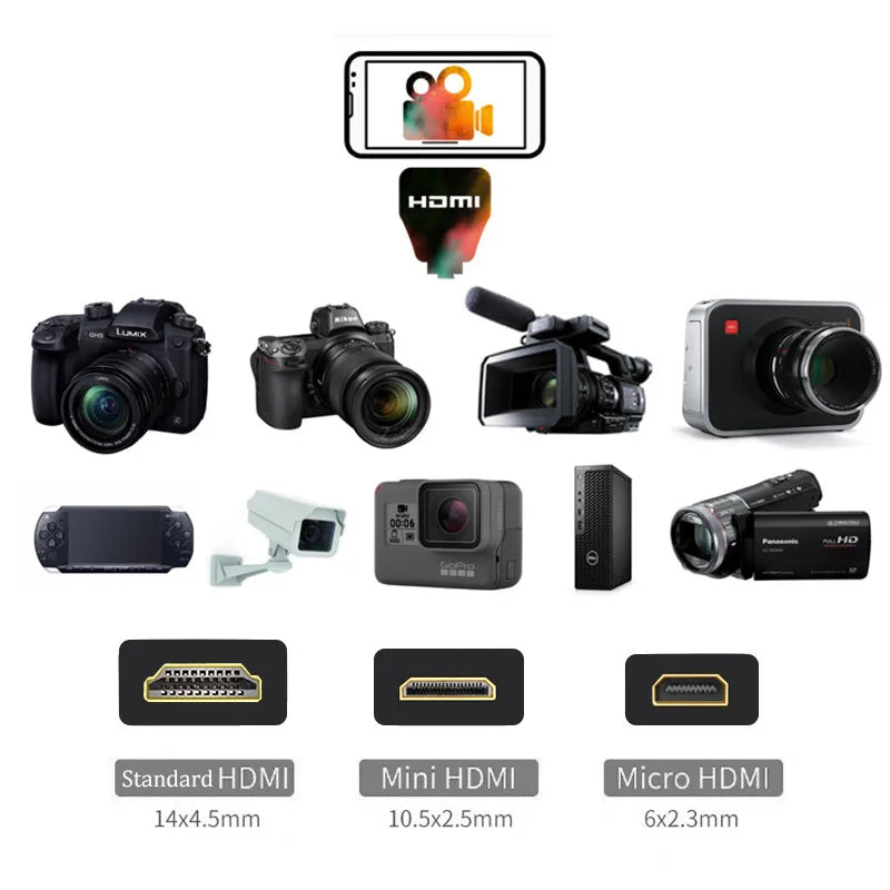 1080P 4K HDMI  HD  Capture Card Audio And Video Capture Card PS4 Switch Game Live Obs Capture Card Adapter For Tv DVD VHS Live