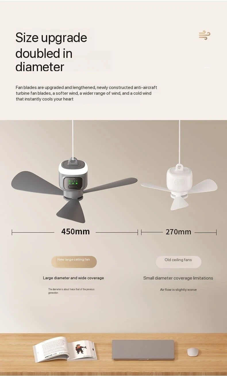 12000mAh Remote Control Save Energy Large Size Whirlwind Ceiling Fan USB Wireless Cooling Powerful Fan Portable LED Night Light Outdoor Camping Indoor Bedroom Living Room Fan Ceiling Fan