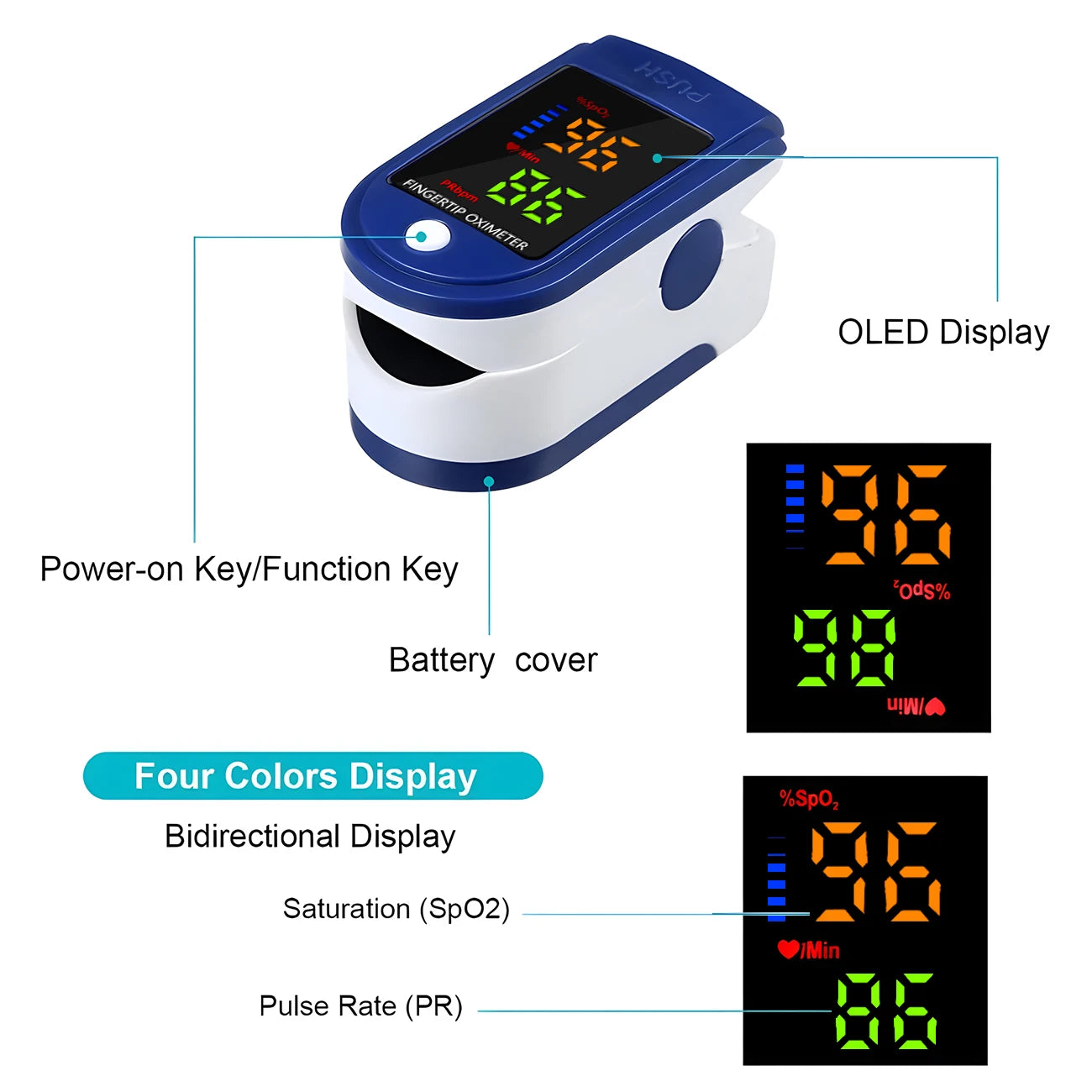 Finger Pulse Oximeter Or Blood Pressure Monitor Kit, Heart Rate SpO2 Saturation Meter Home Medical Device Health Care Supplies