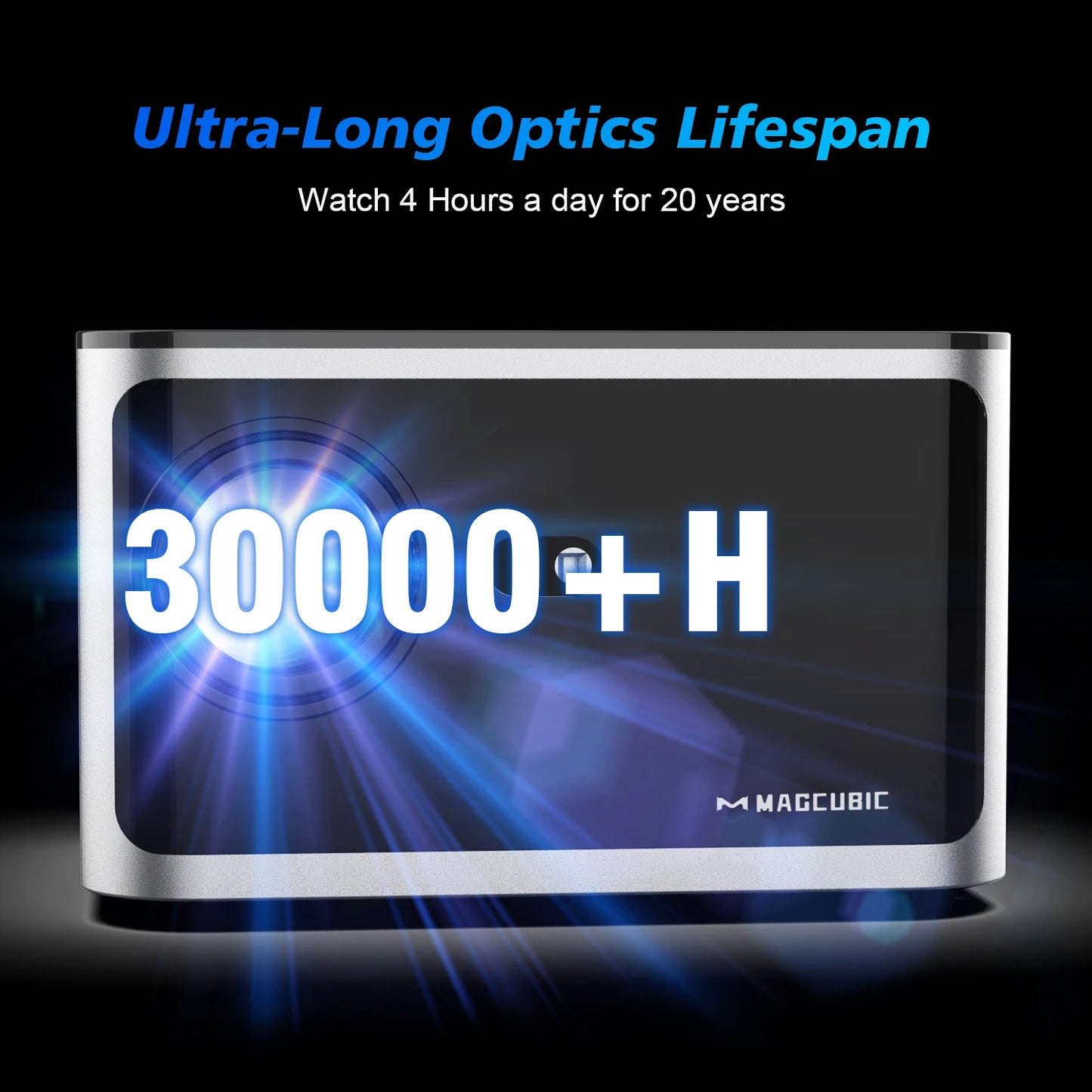 580ANSI Projector Android 11 4K 1080P WIFI6 Voice Control All Winner H713 Electronic Focus BT5.0 Home Cinema HY350 Pro