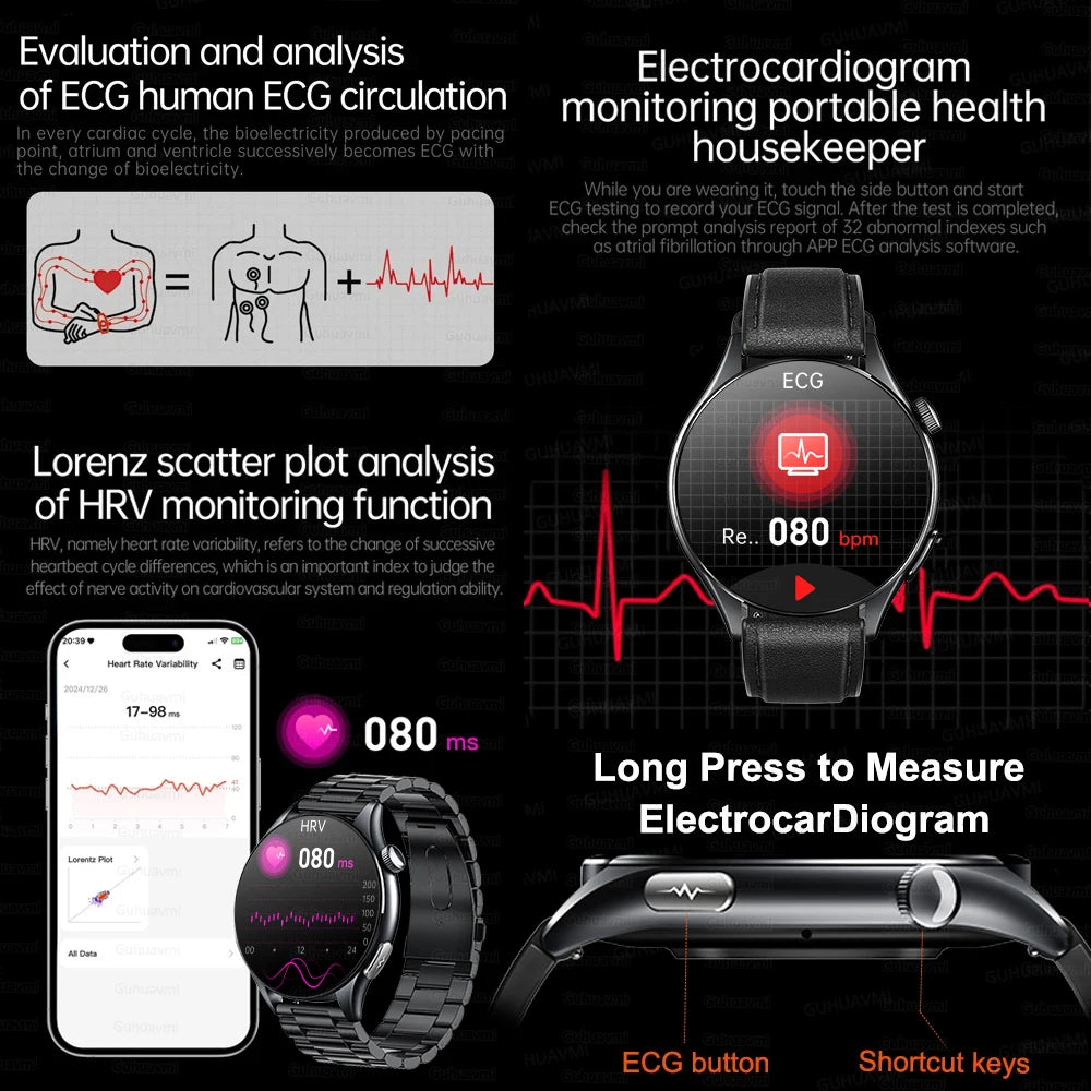 New 1.56 "HD Screen Sapphire Glass Non-Invasive Health Monitoring Smart Watch Laser Measure Blood Fat Uric Acid ECG Smart Watch Women Men Sports Health Care Supplies