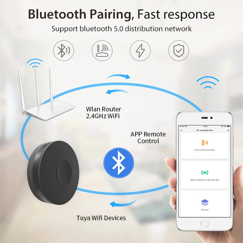 NEW 2/4/6 PCS Set APP Control TUYA Smart RF IR Remote Control WI-FI Smart Home Infrared Controller for Air Conditioner ALL TV Work with Alexa Google Home Appliances