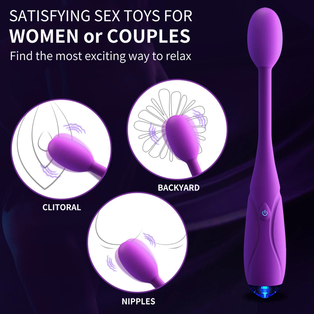 10 Speed Powerful Clitoral Stimulator G-Spot Vibrator For Women Finger Shaped Dildo Vibrator Nipple Anal Vagina Massager Sex Toy