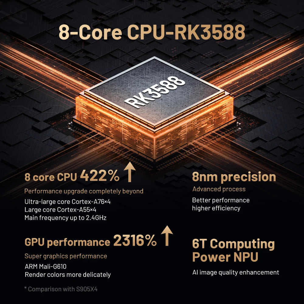 Super Console X5 Pro Retro Game Console with 16000 Games for PS2/PS1/SS/DC/N64 with 4T HDD Plug and Play Game Player