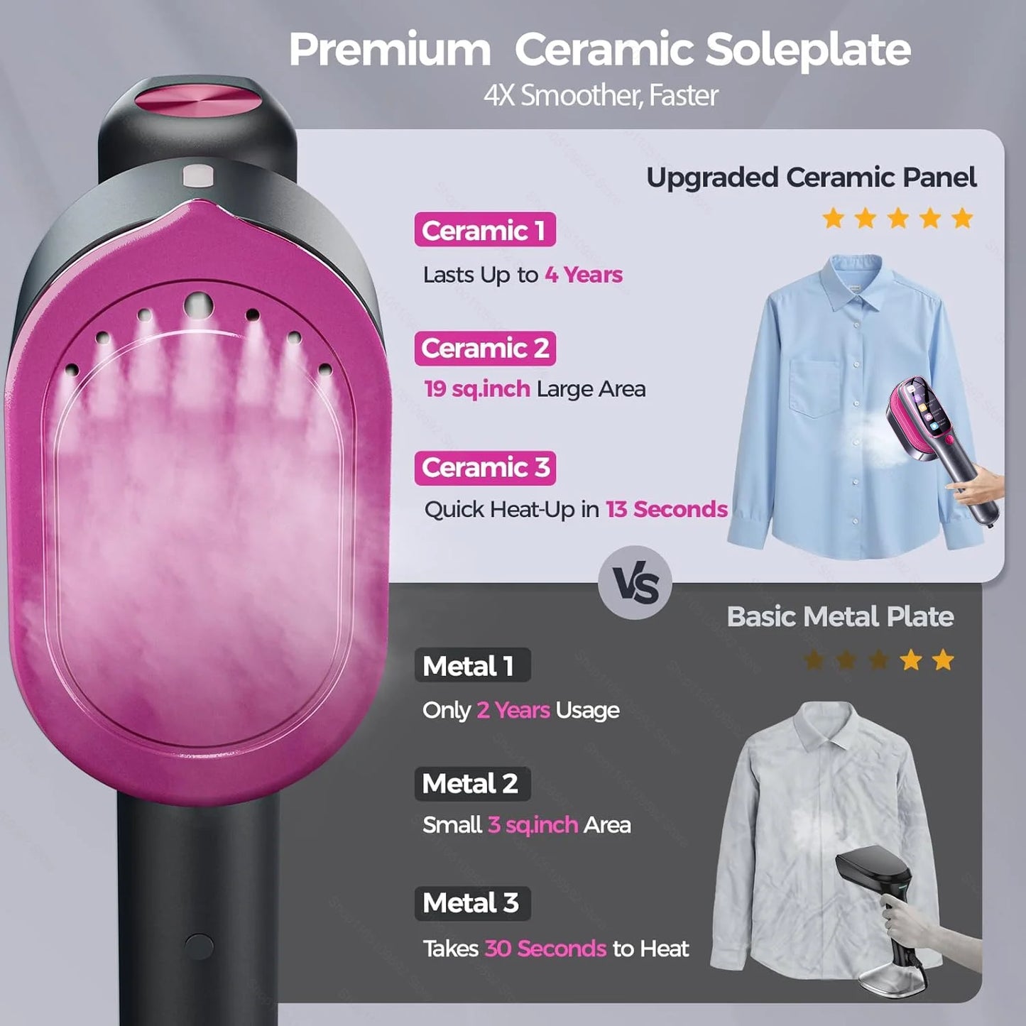 Fabric Professional Press Board Iron Machine with Home Vertical Steam Iron Handheld Garment Steamer Portable for Clothes Fast Heating Travel Business Trip Steam iron
