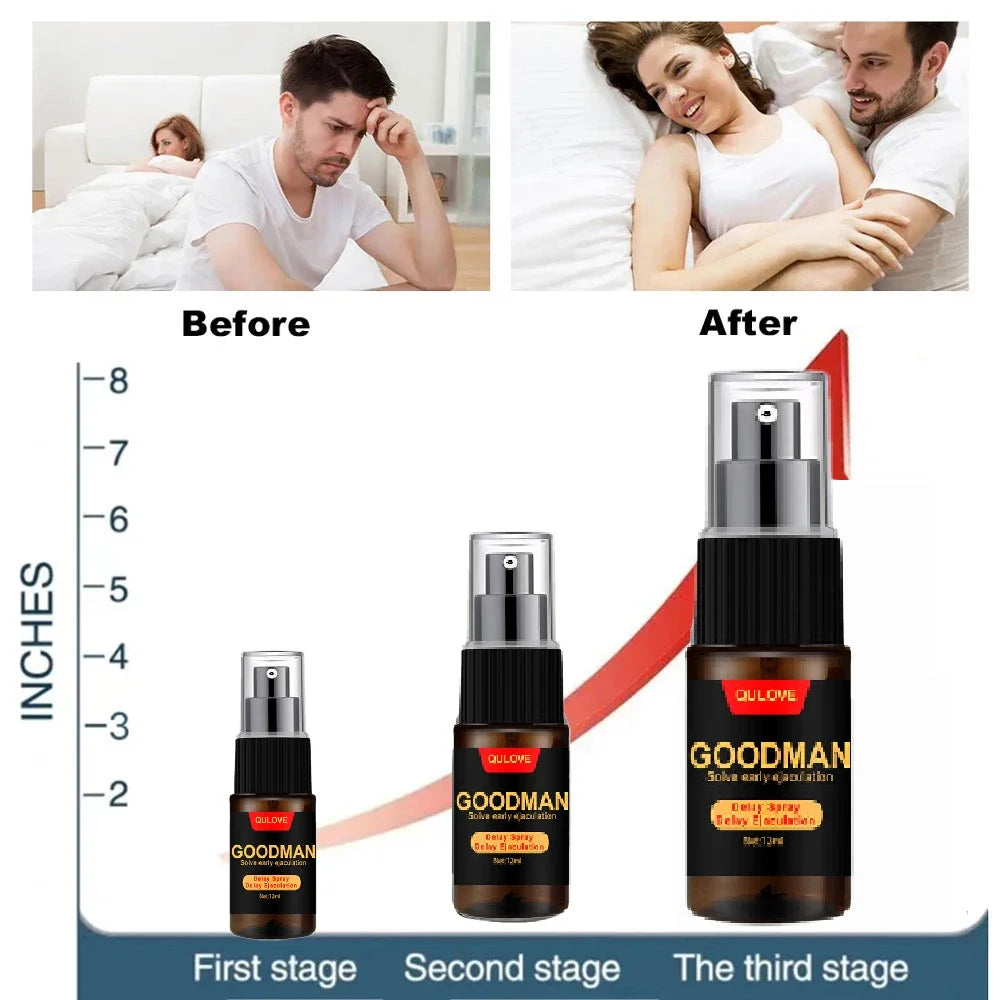 Adult Man Lasting Long 60 Minutes Penis Enlargment Oil Sex Delay Spray Sex for Male External Use Anti Premature Ejaculation