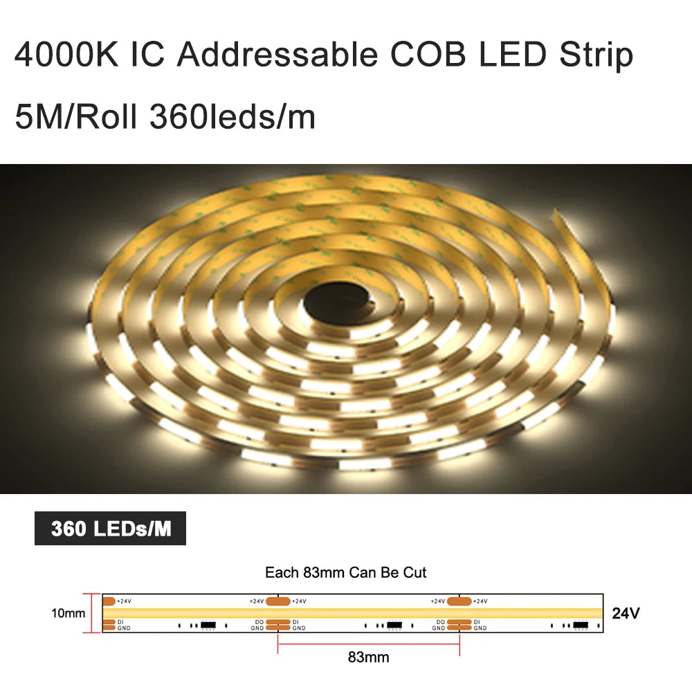 NEW LED Stair Light Controller Motion Sensor Programmable Step and Side Stair Strip With 2CH Running LED Strip Home Indoor Lighting Supplies