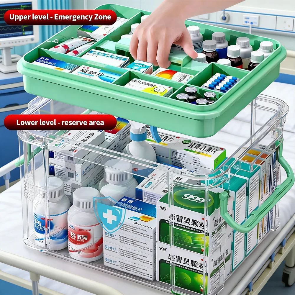 Small and Large Size Multifunctional Home Medical Box Double Layer Medicine Chest Portable Emergency Drug Storage Case Family First Aid Kit