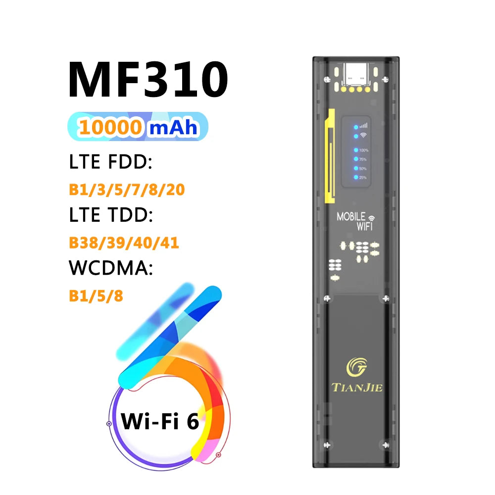 5G Modem WI-FI Sim Card Unlocked 4G LTE Wireless OEM WI-FI 6 Router 10000mAh Outdoor Travel Camping Beach Signal Booster Strong Fast Network Internet Connection Access Mini Pocket 10 User Router