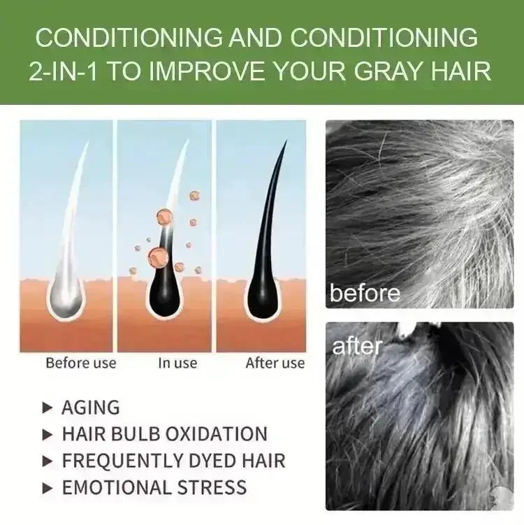 NEW 10PCS Set Natural Herbal Korean Hair Dye Shampoo 3 in 1 Change Hair Color Gray Hair to Dark Brown Black Deep Nourishing Fashion Hairs Care 100ml Women Men Hair Care Supplies