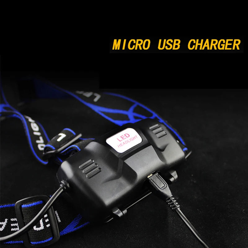 NEW Arrivals Motion Sensor Super 15000LM LED Headlamp T6/L2/V6 Zoomable Head lamp Flashlight Torch Headlight Lantern With LED Bulbs Lithium ION Battery Outdoor Camping Fishing Night Hiking Cycling