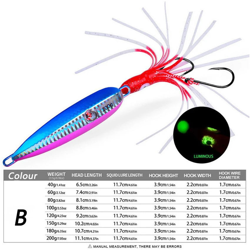 NEW  150g 180g 200g  Jig Bottom Ship Lures Metal Jig Octopus Skirt With Assist Hook Squid Bait Fish Bait Lake Sea Fishing Accessories