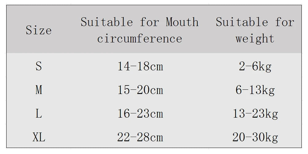 S-XL Anti Barking Dog Muzzle for Dogs Adjustable Mesh Breathable Pet Mouth Cover Muzzle for Small Medium Dog Anti-Biting Pet Supplies