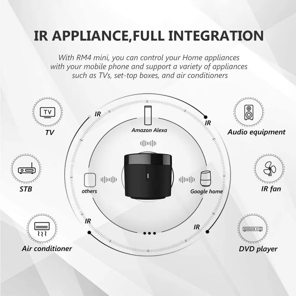 NEW UK Plug Rm4 Mini Smart Remote Control Infrared Universal IR Audio Video Smart Home work with Google Home Alexa Support