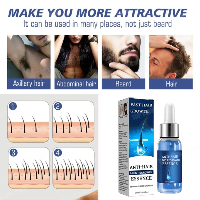 98% of Buyers Buy Again! Buy 10 Get 12 Free Hair Care Essential Oils for Thick Hair Growth Anti Loss Scalp Damaged Repairing Hair Serum Women Men Hair Care Korean Products