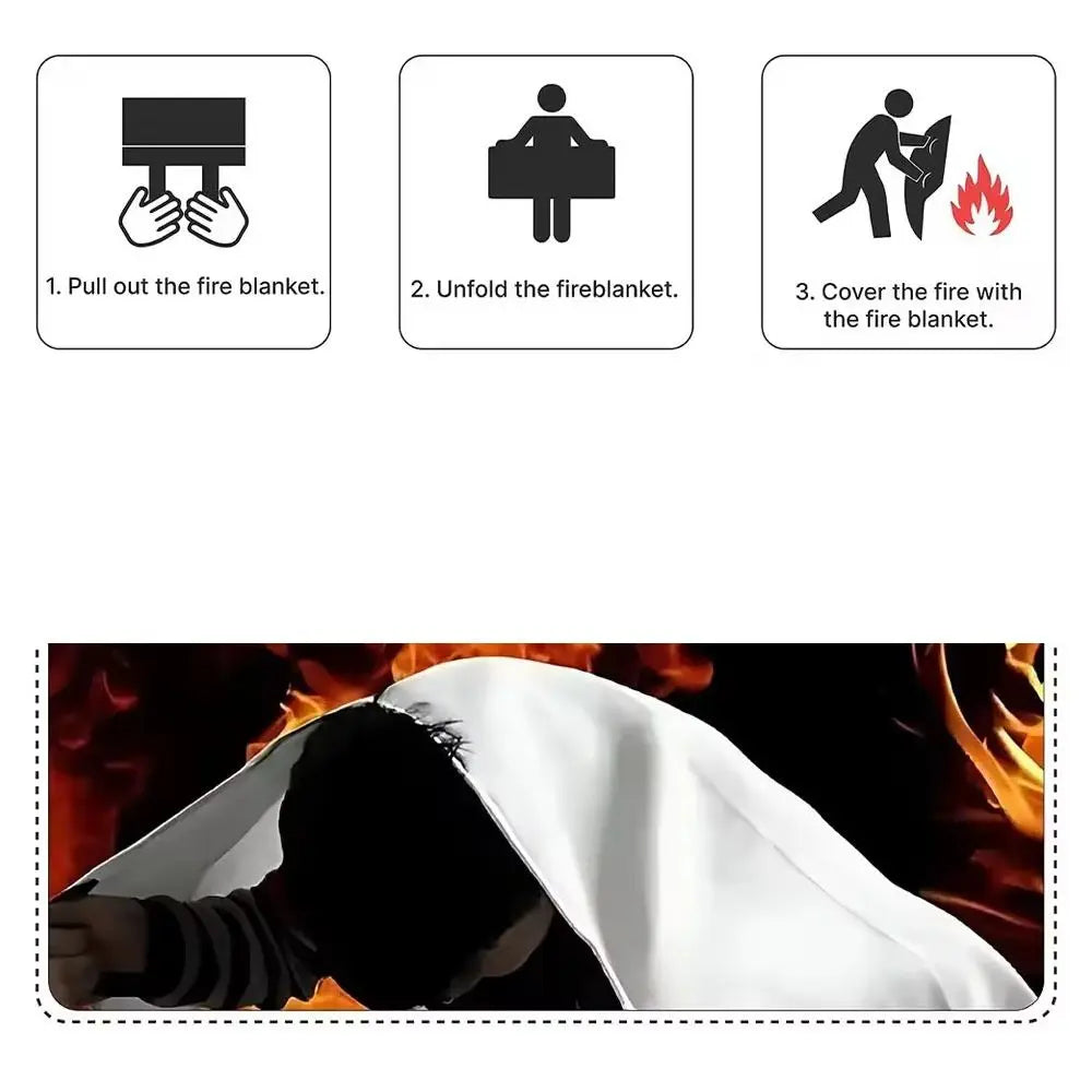 NEW Arrivals 2M Fire Escape Emergency Blankets Square Durable Fiberglass Retardant Fire Tent Boat Emergency SOS Blanket Fire Safety Products