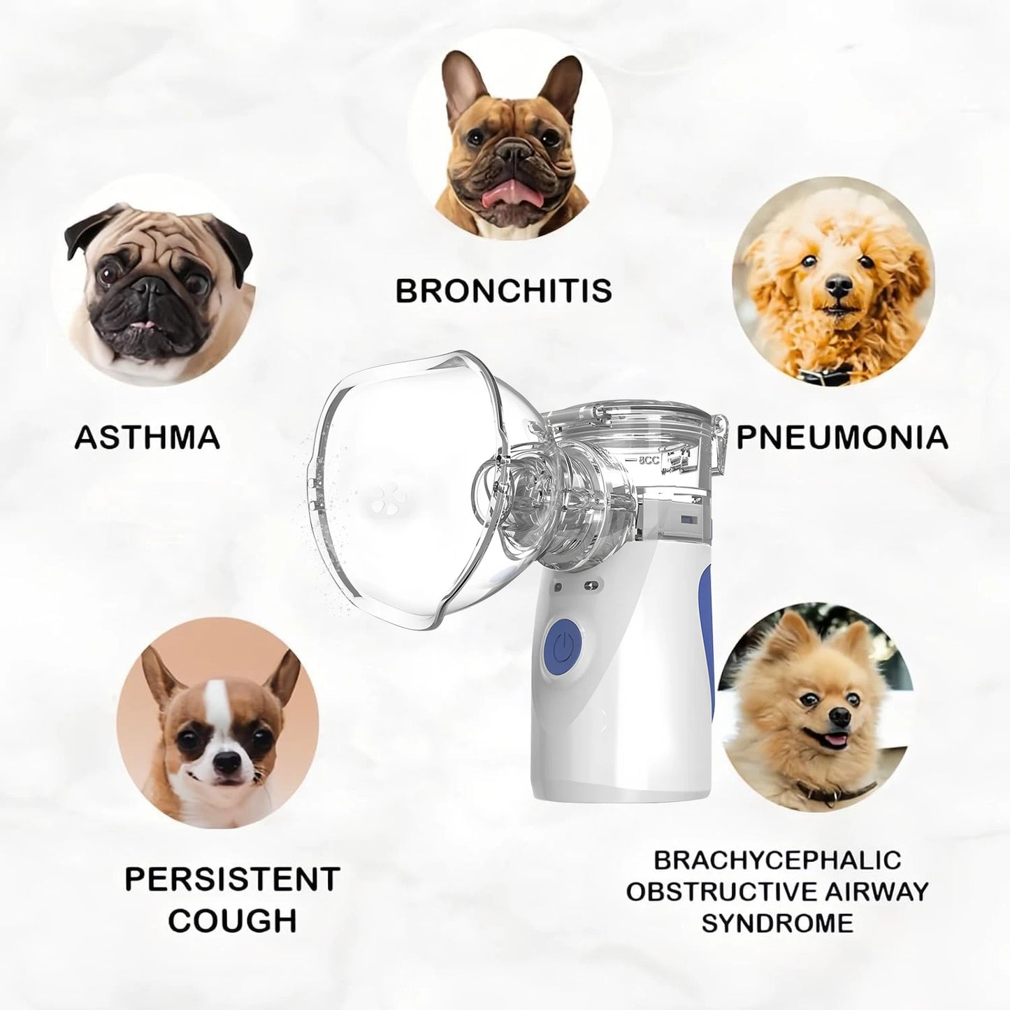 NEW Arrivals Portable Pet Compression Nebulizer for Animal Use, Pet Nebulizer, Cat and Dog Electronic Nebulizer Pets Health Care Supplies