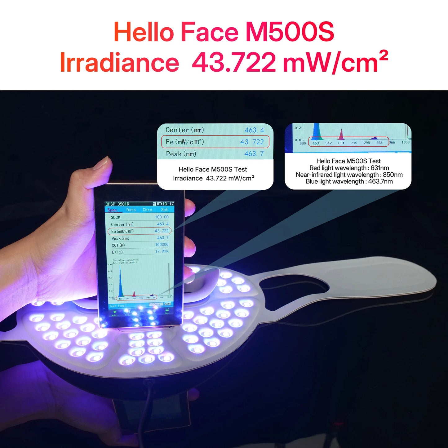 Ultra-Light Red Light Therapy Photon Mask Hello New Face M500S LED Near-Infrared Light Therapy Facial Mask Professional Face Care Women Skin Care Accessories
