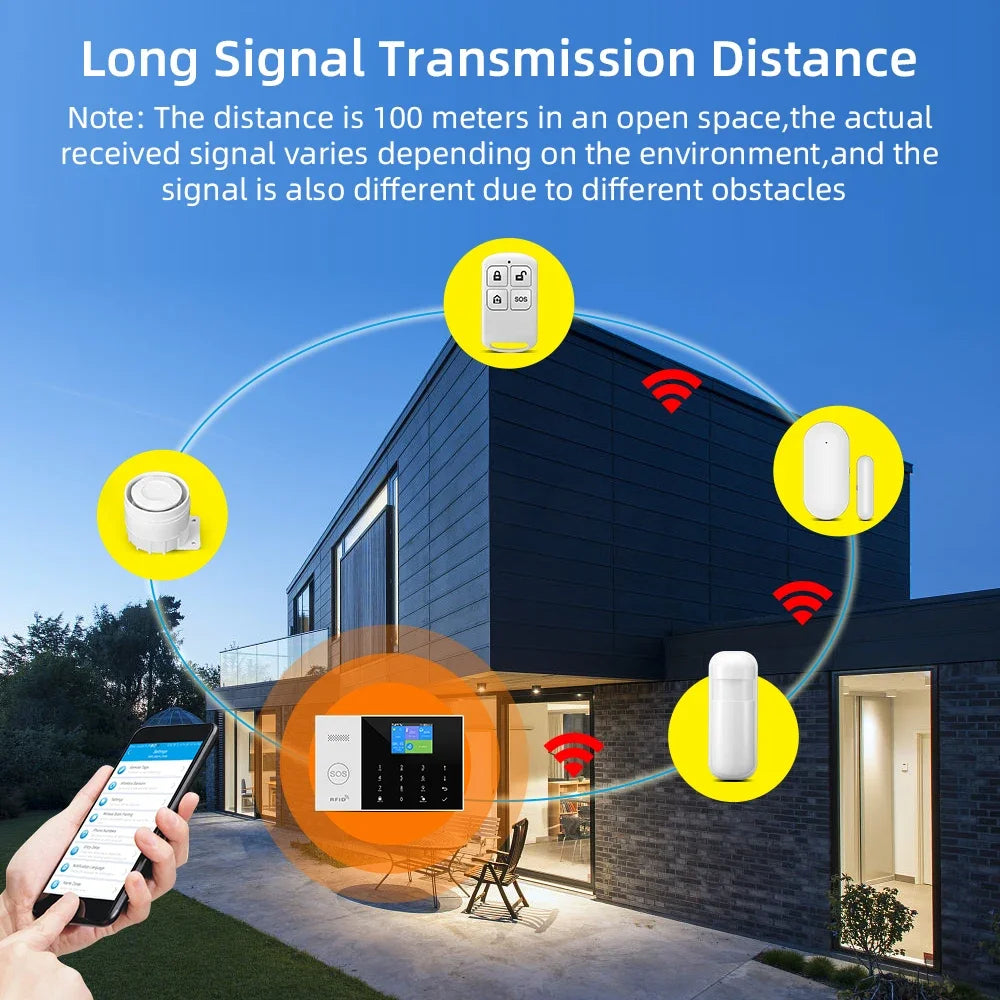 4G WiFi  Alarm System 433MHz Home Burglar Security with Motion Sensors Remote Control 11 Languages Wireless Alarm System Kit