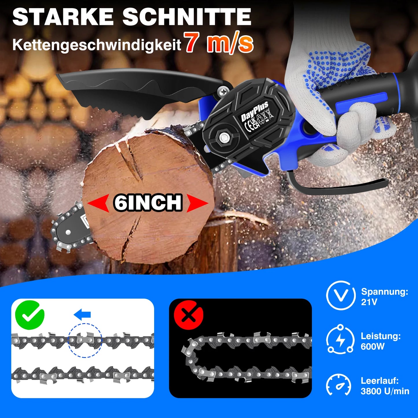 NEW Arrivals 6" Inch Mini Chainsaw Set With 1/2 -5AH Lithium Batteries Cordless Electric Power Chain Saw EU Plug for Tree Branch Wood Cutting Home Garden Accessories Supplies