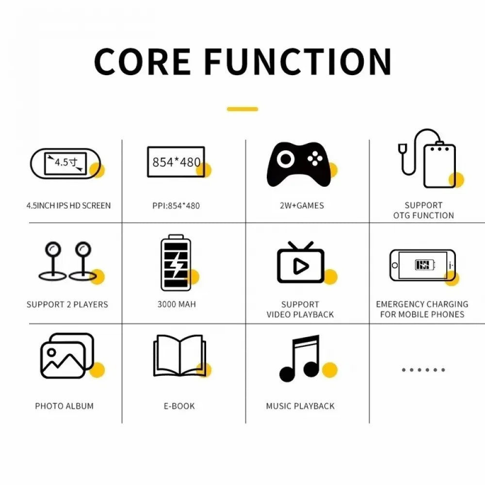 SF3000 Retro Handheld Game Console 4.3' Screen 64GB 2000+ Games 11 Emulators Portable Video Game Player Q21 500+ Games 3.5-inch