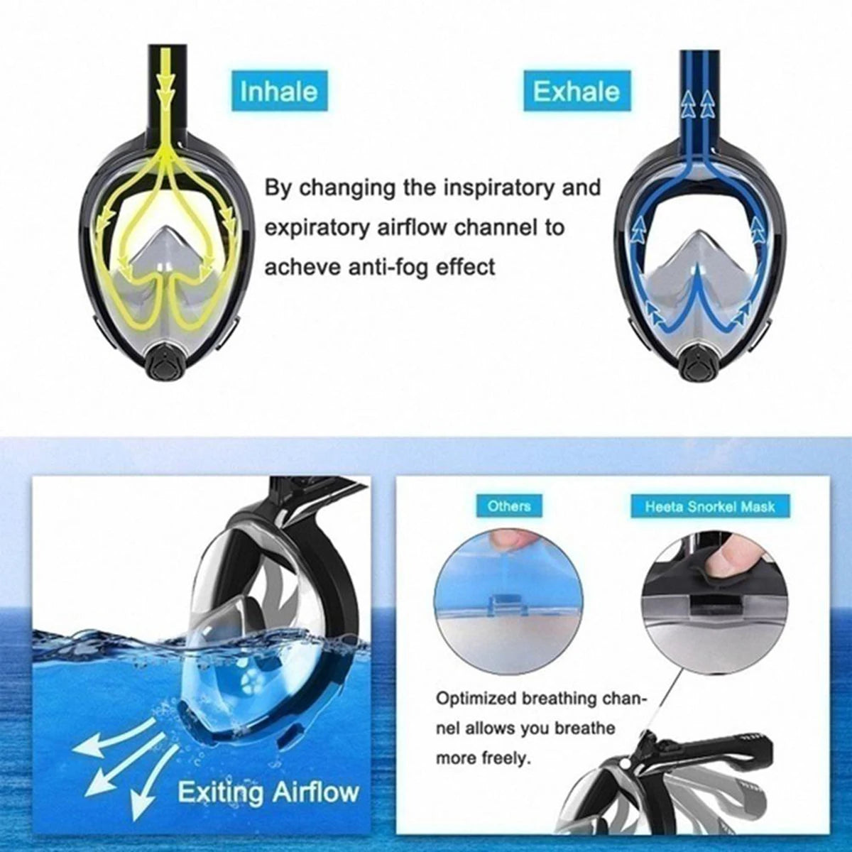 Full Face Snorkel Mask with Detachable Camera Mount,Snorkeling Swimming Diving Mask Wide View Anti-Fog Anti-Leak for Adult