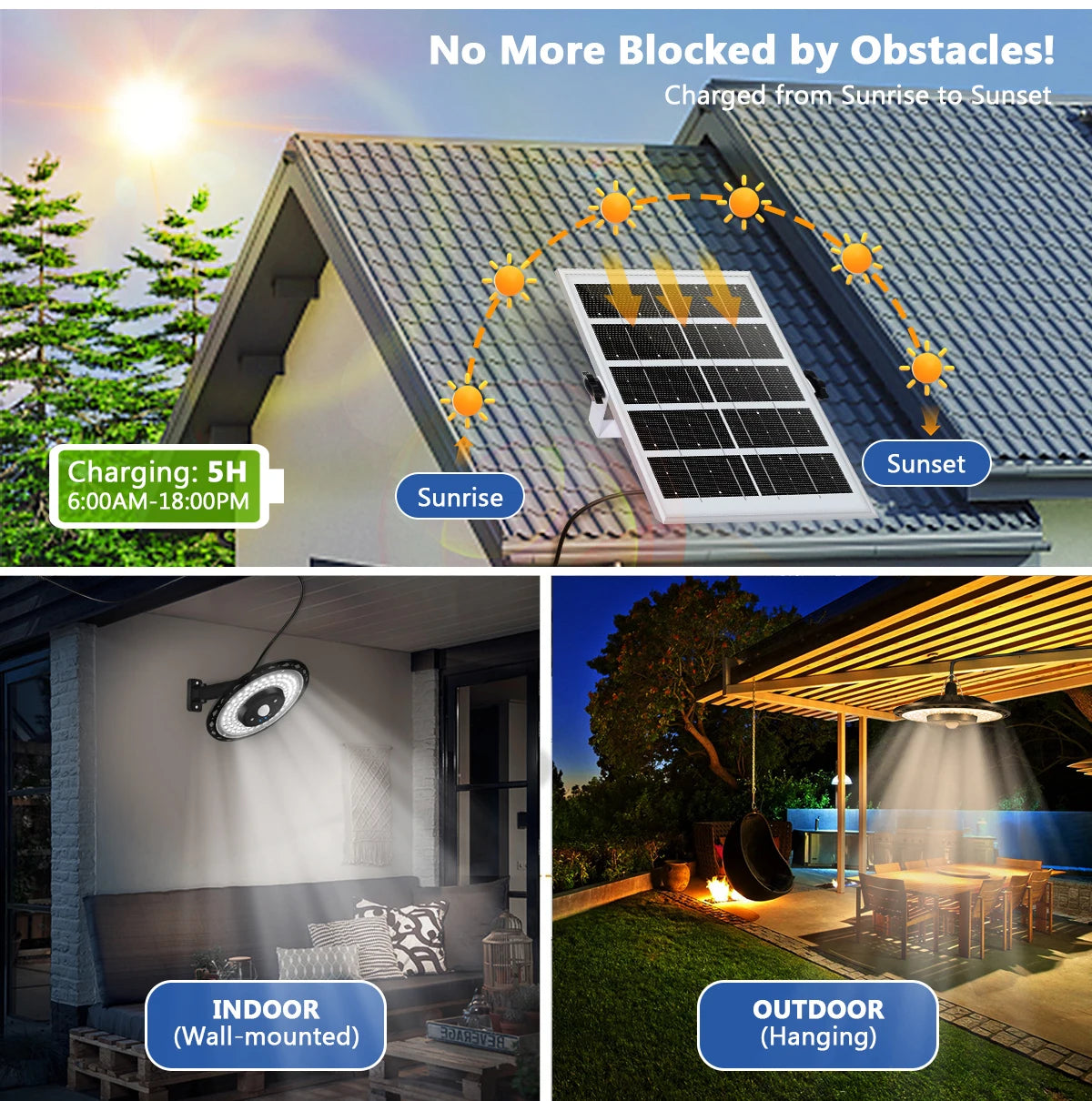 NEW Arrivals Solar Lights Indoor Outdoor 5 Modes Motion Sensor Solar Shed Light with Remote IP65 Waterproof for Barn Gazebo Yard Garage Garden Lawn