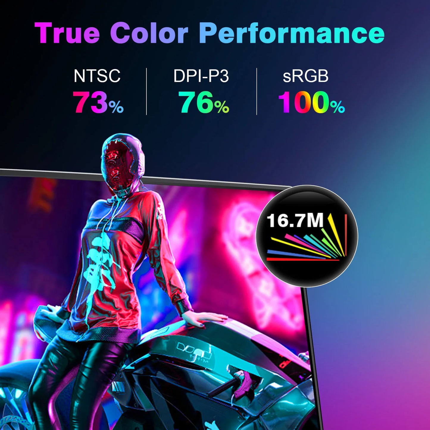 16" Portable Monitor 100%sRGB 1200P IPS Screen Travel Gaming Computer Display for Steam Deck Laptop Switch PS4 PS5 Xbox