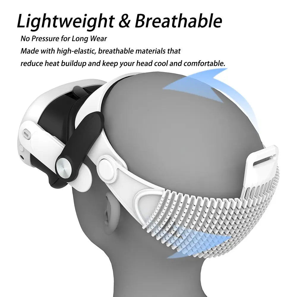META Quest Premium Adjustable VR Headbands Breathable Ergonomic Fixed Support Strap Reduced Pressure Stable Head Strap Gaming Electronic Supplies