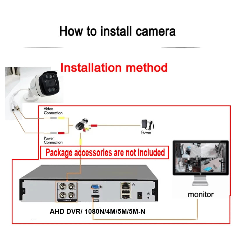 NEW!!!!  Camera Full Color Night Vision CCTV Security Surveillance 1080P Outdoor Waterproof Analog Digital Video 2mp Home Cam