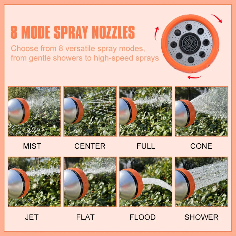 NEW!!!! Pets High Pressure Water Foam Sprayer Nozzle 8 Mode Adjustable Wash Cleaning Bath Garden Dogs Cats  Shower Bath Brush Clean Tool