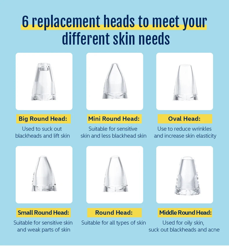 NEW Arrivals Blackhead Remover Pore Vacuum Electric Acne Extractor Kit Facial Pore Deep Cleaner USB Rechargeable Women Skin Care Tools