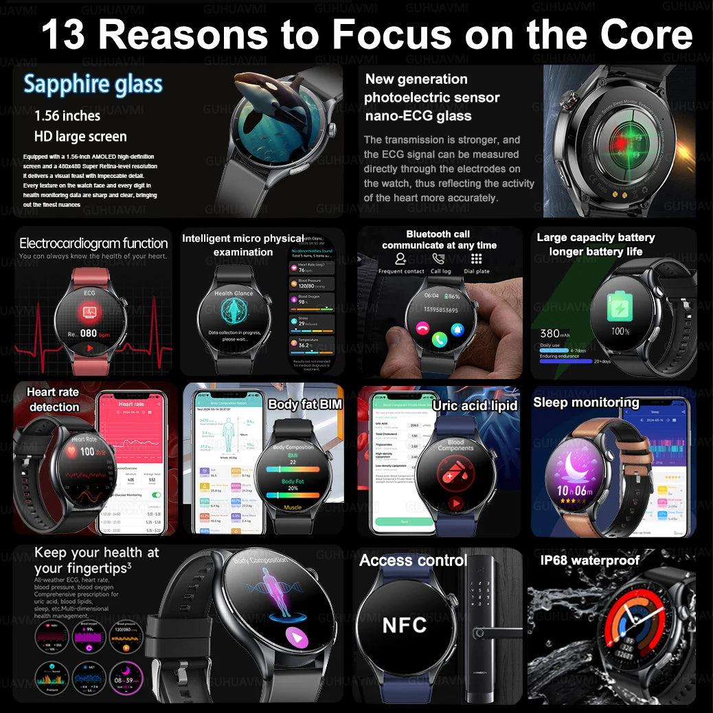 New 1.56 "HD Screen Sapphire Glass Non-Invasive Health Monitoring Smart Watch Laser Measure Blood Fat Uric Acid ECG Smart Watch Women Men Sports Health Care Supplies