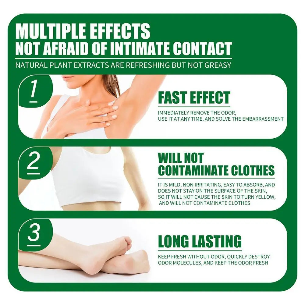 5 PCS Set Armpit Underarm Deodorant Cream Natural Refreshing Extract Plant  Summer Sweat Lasting Fragrance Body Skin Care Treatment 10g Women Men Personal Care Sets