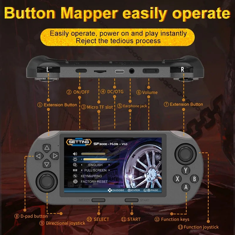 Multi Functional SF3000 Portable Handheld Game Console with 20000+ Games 4.5 Inch Screen Retro Game Console Pocket Video Player