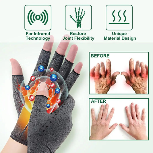1 Pair Infrared Gloves Compression Arthritis Tendonitis Rheumatoid Therapy Treatment Gloves Wrist Support Practical Stimulating Circulation Gloves For Women Men Daily Activity