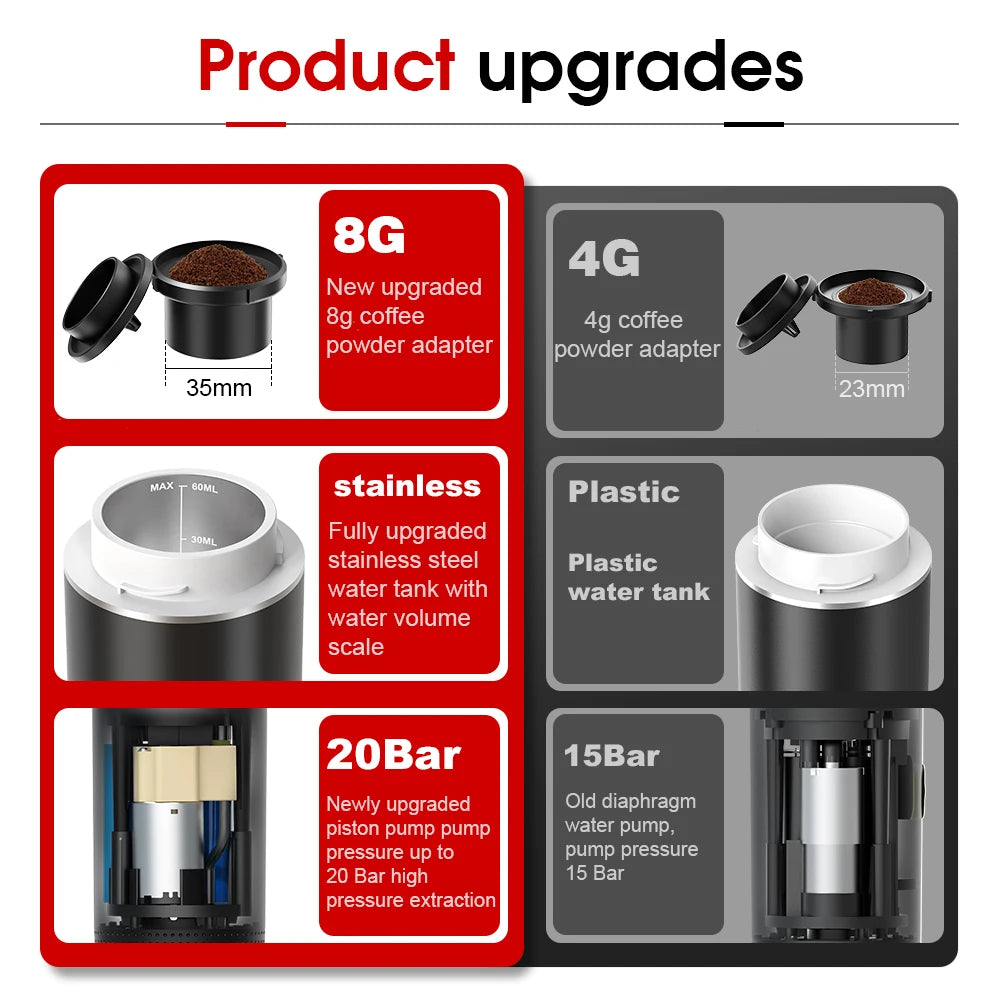 Wireless Electric Portable Espresso Coffee Machine for Car & Home Camping Beach Picnic Coffee Maker 3-in-1 Set Capsule Powder Travel Coffee Maker