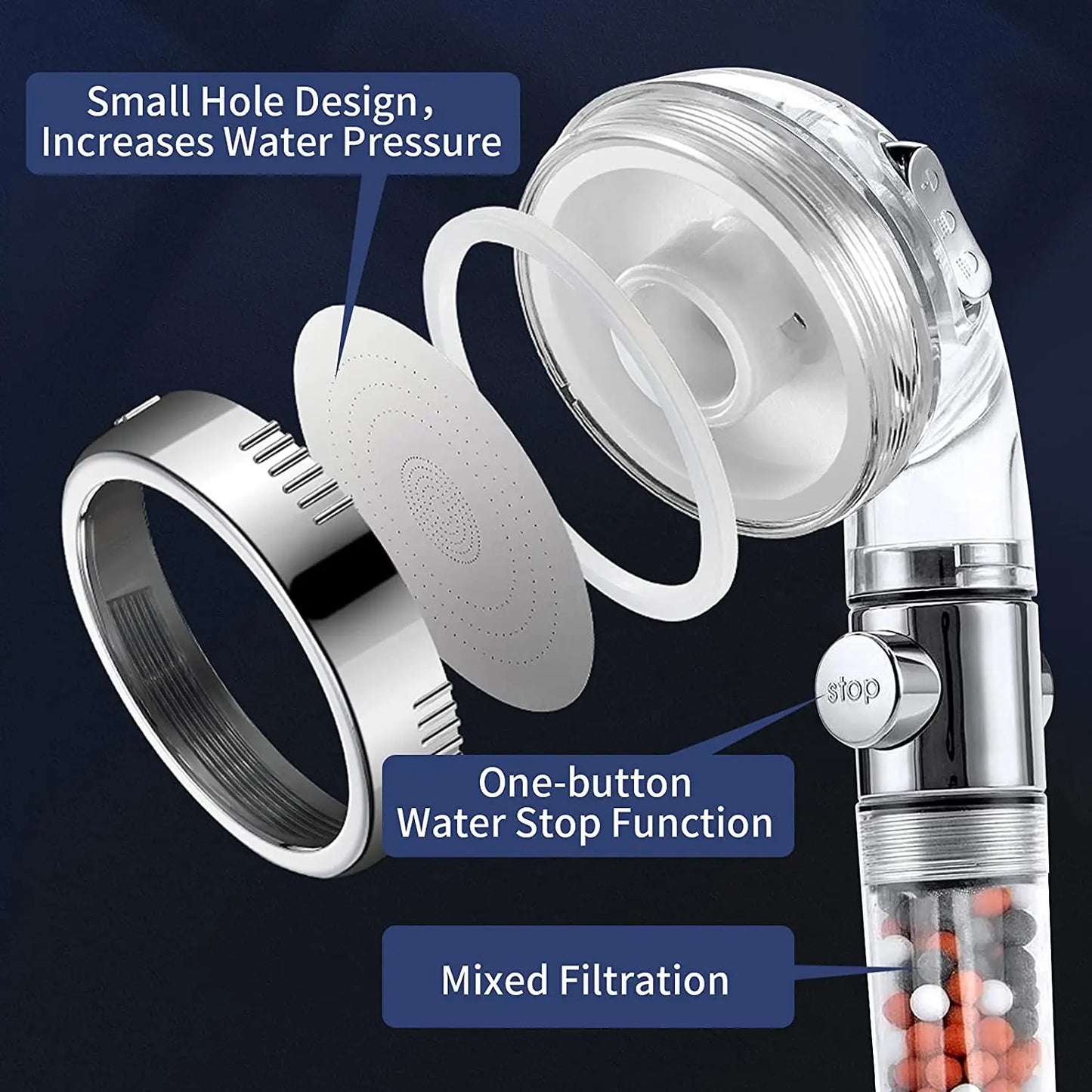 Shower Head High Pressure Water Saving with On/Off Switch Stop Button Ionic Mineral Anion 3 Modes Handheld Bathroom Showerheads
