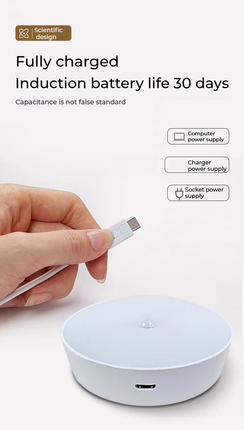 NEW Arrivals 2 PCS Set LED Smart Human Body Motion Sensor Night Lamp Emergency Automatic Lighting USB Charging Wireless Magnetic Suction Use Night Light Home Lighting Accessories