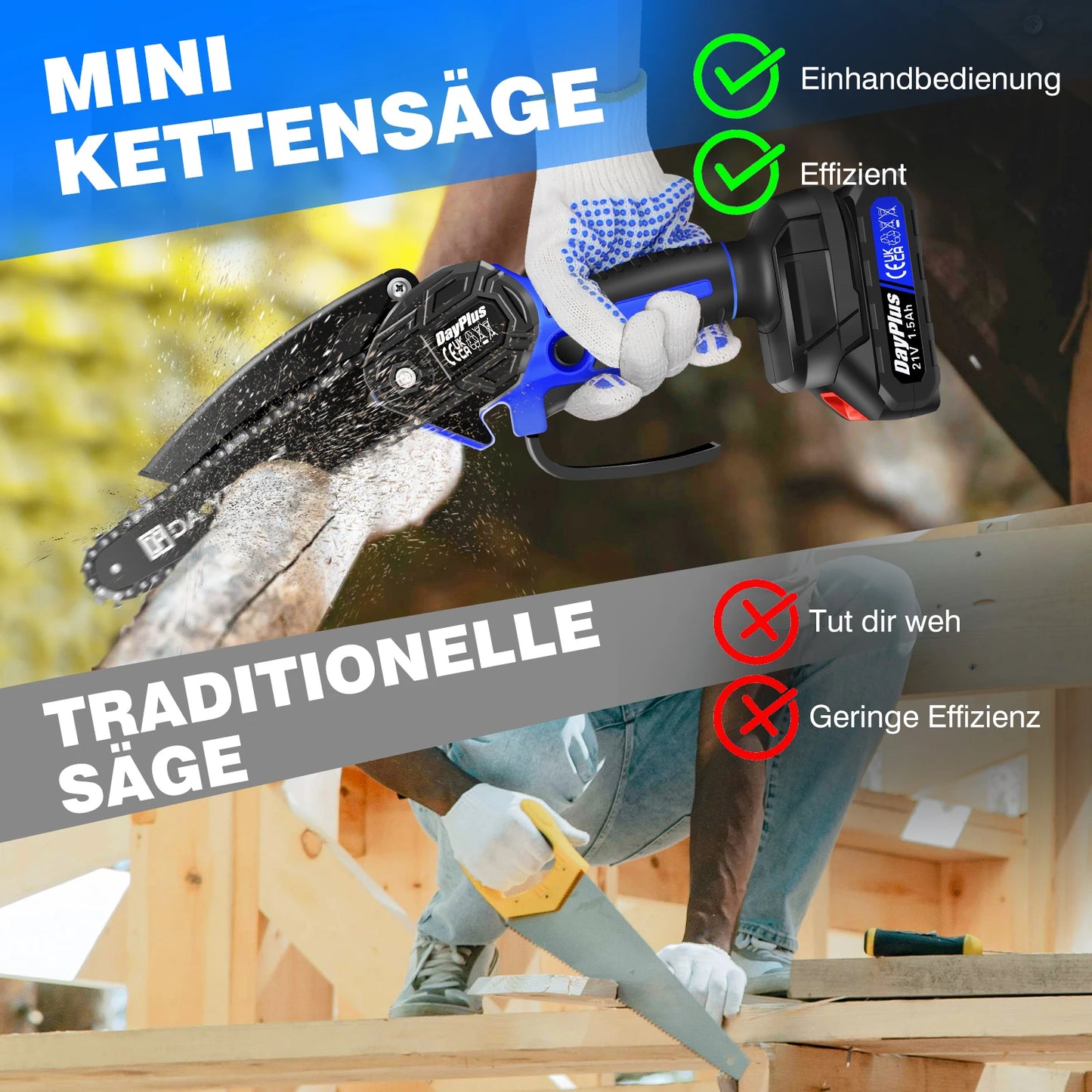 NEW Arrivals 6" Inch Mini Chainsaw Set With 1/2 -5AH Lithium Batteries Cordless Electric Power Chain Saw EU Plug for Tree Branch Wood Cutting Home Garden Accessories Supplies